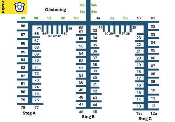 YCOA Hafenplan